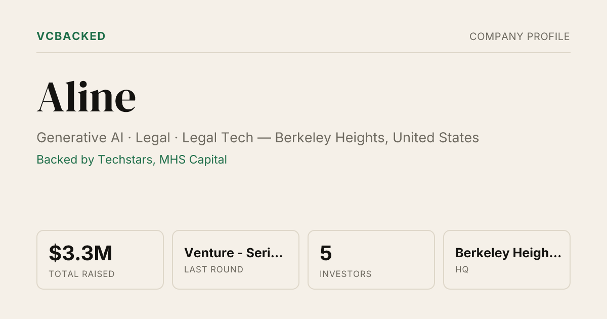 Aline Funding: $3.3M Venture Round (Jul 2026) & Investors | VCBacked