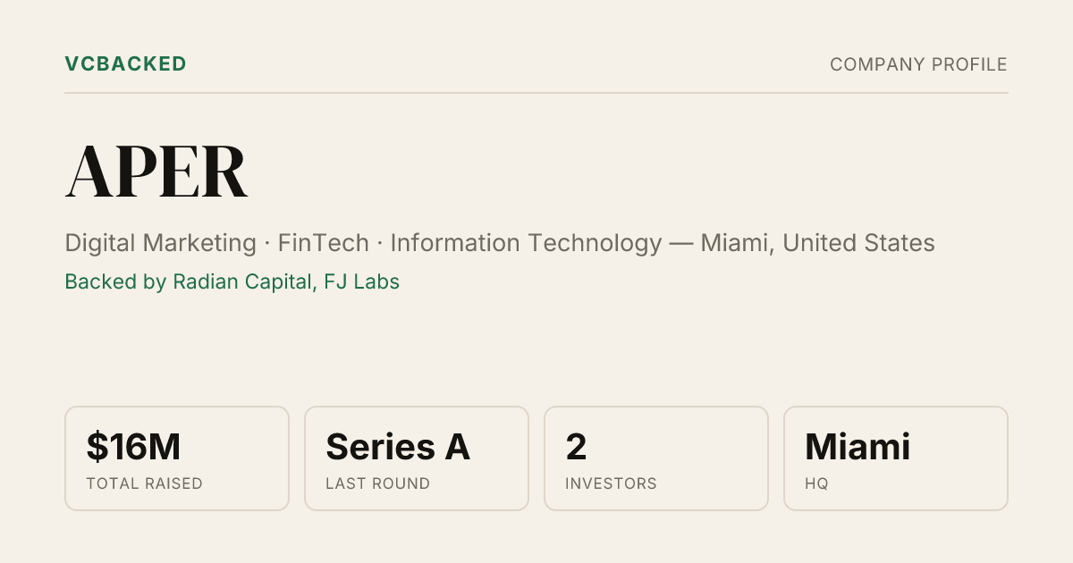 APER Funding & Investors - Series A - Miami | VCBacked