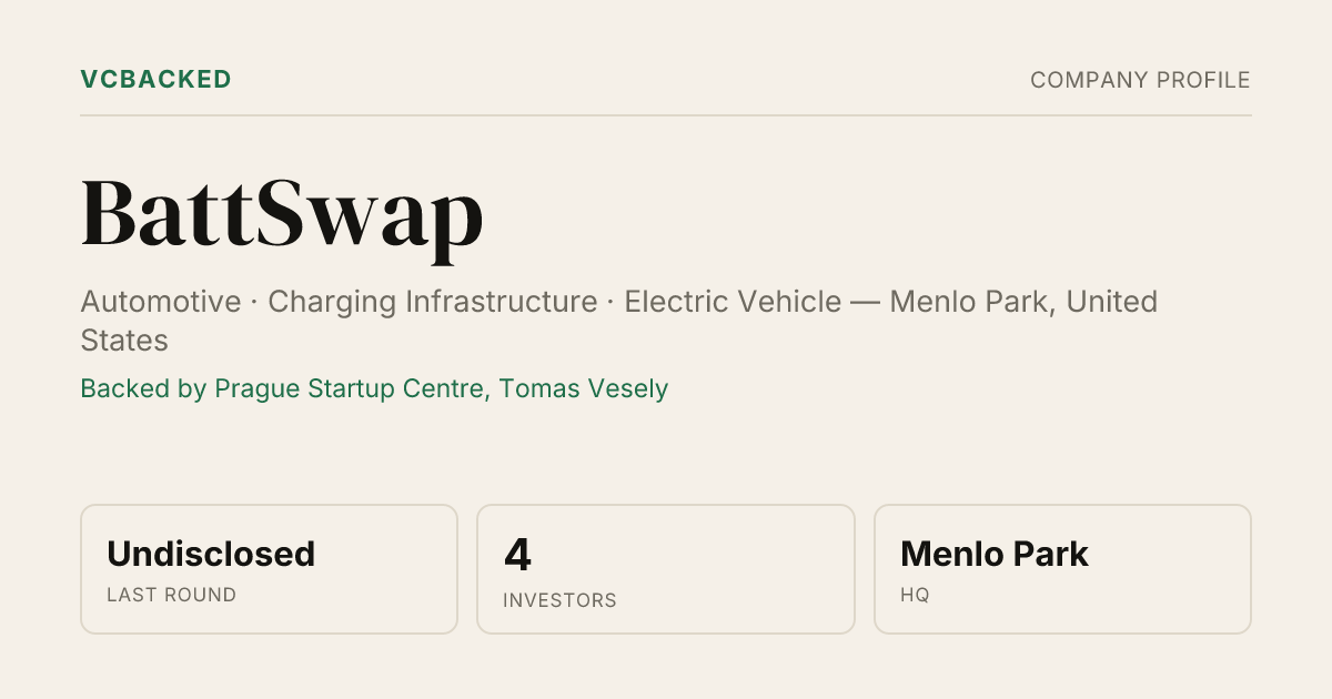 BattSwap Funding & Investors | VCBacked