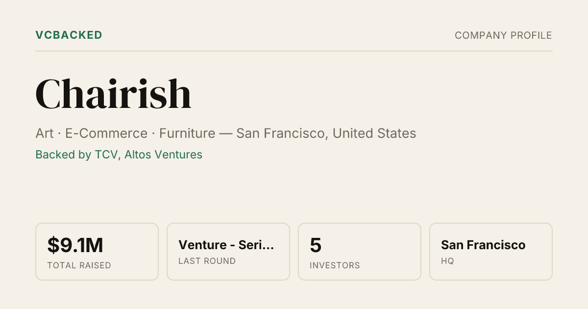 Chairish Funding: $9.1M Venture Round (Jun 2023) & Investors | VCBacked