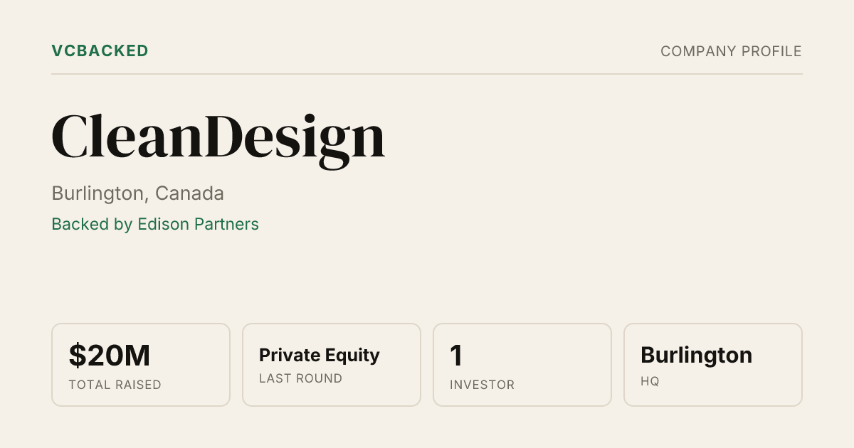 CleanDesign Funding & Investors - Private Equity - Burlington | VCBacked