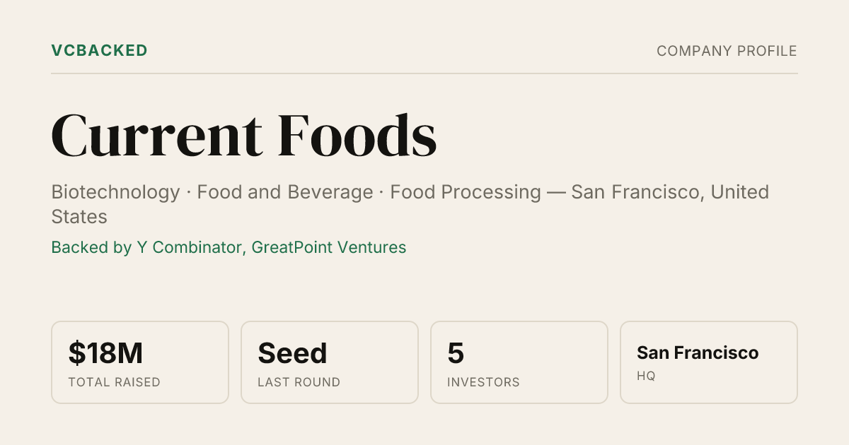 Current Foods Funding & Investors - Seed - San Francisco | VCBacked
