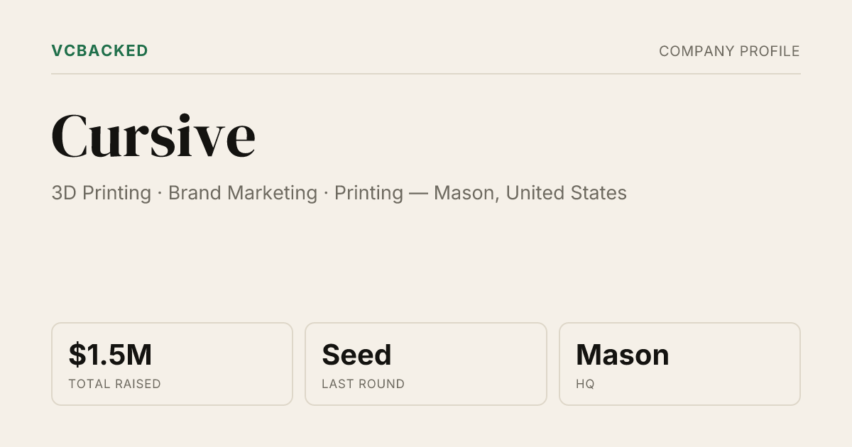 Cursive Funding - Seed - Mason | VCBacked