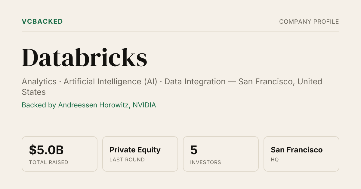 Databricks Funding: $5B Private Equity (Aug 2026) | VCBacked