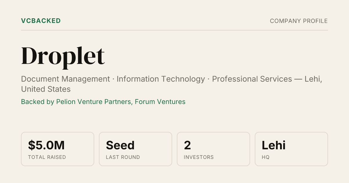 Droplet Funding & Investors - Seed - Lehi | VCBacked