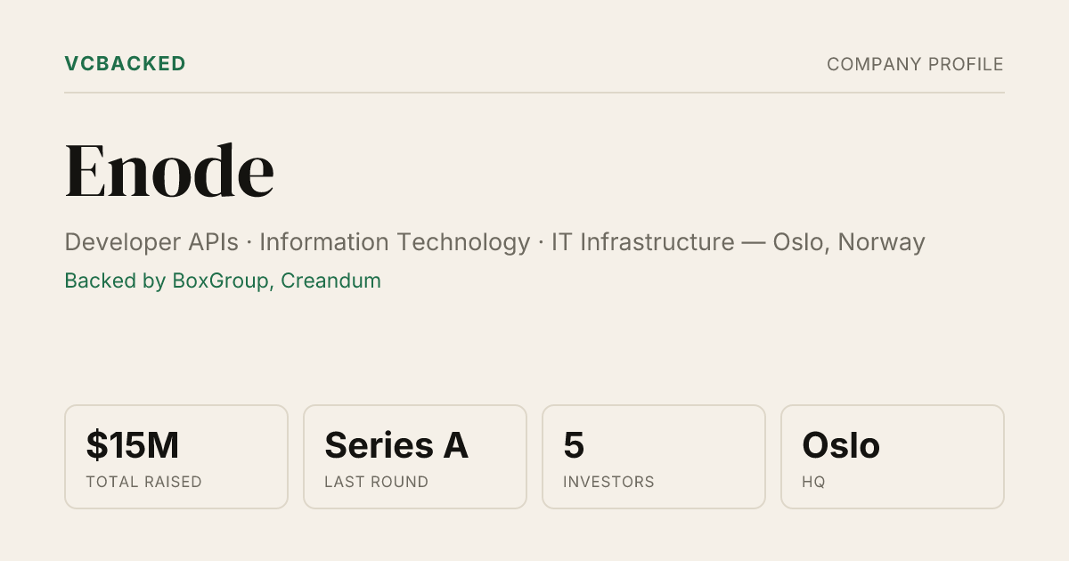 Enode Funding & Investors - Series A - Oslo | VCBacked