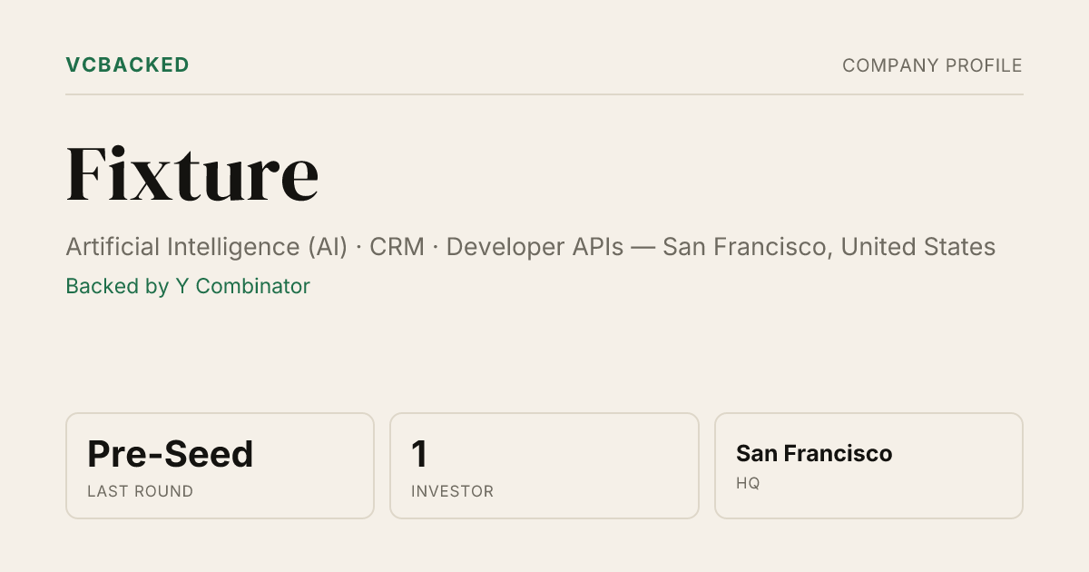 Fixture Funding & Investors - Pre-Seed - San Francisco | VCBacked