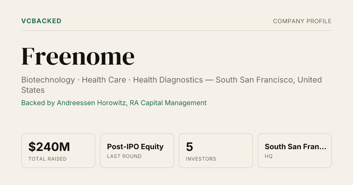 Freenome Funding & Investors - Post-IPO Equity - South San Francisco ...