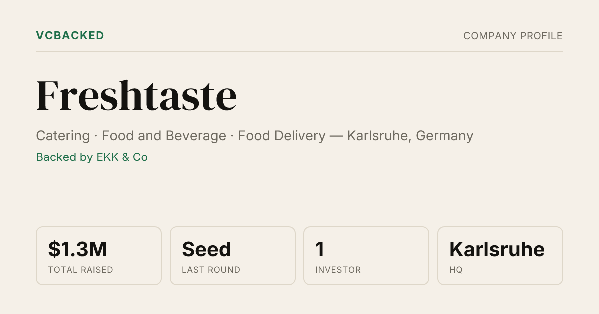 Freshtaste Funding & Investors - Seed - Karlsruhe | VCBacked
