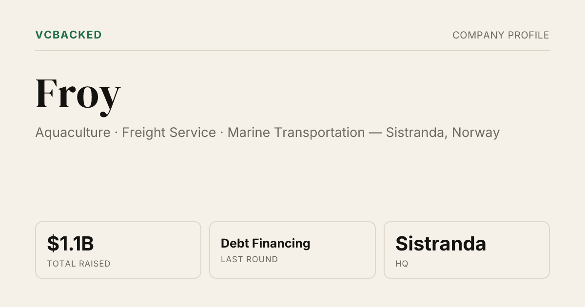 Froy Funding: $1.1B Debt Financing (Apr 2026) & Investors | VCBacked