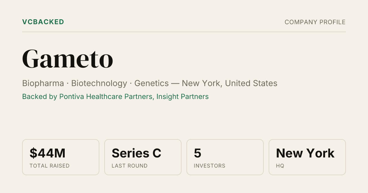 Gameto Funding & Investors - Series C - New York | VCBacked