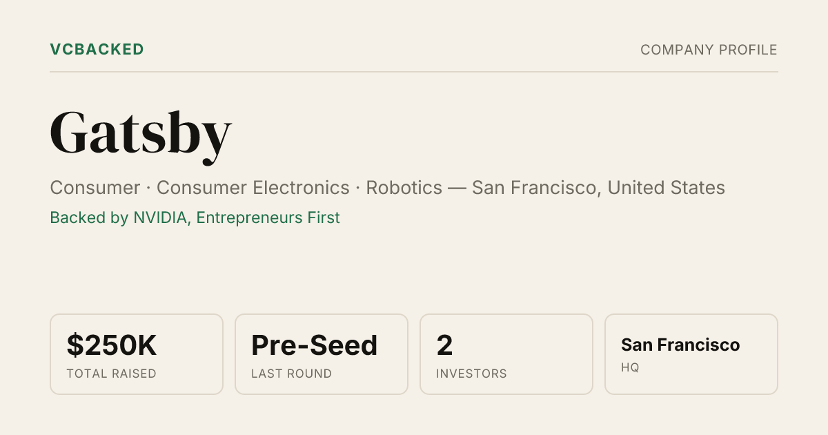 Gatsby Funding: $250K Pre-Seed (Jan 2026) & Investors | VCBacked