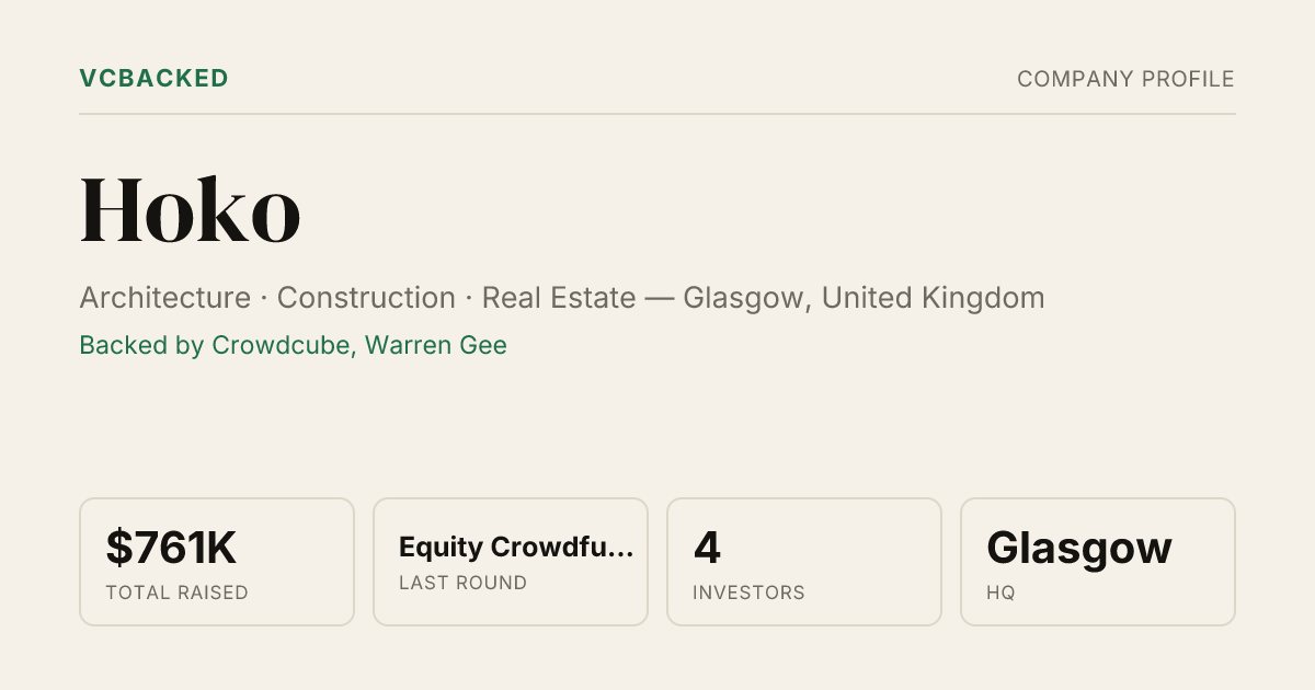 Hoko Funding & Investors - Equity Crowdfunding - Glasgow | VCBacked