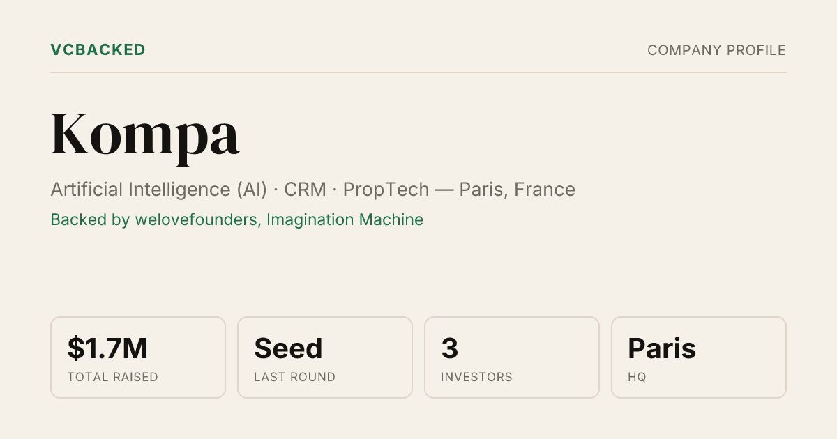 Kompa Funding: $1.7M Seed (Sep 2026) & Investors | VCBacked