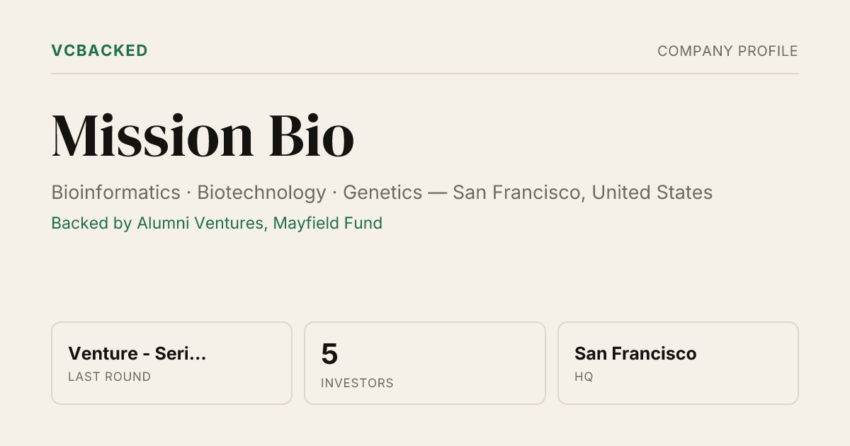 Mission Bio Funding & Investors | VCBacked