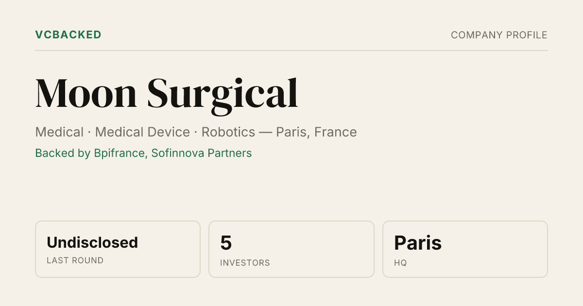 Moon Surgical Funding & Investors - Undisclosed - Paris | VCBacked