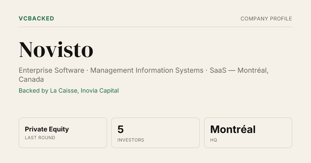 Novisto Funding & Investors | VCBacked