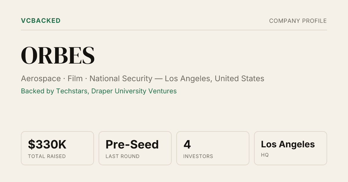 ORBES Funding: $330K Pre-Seed (Jul 2026) & Investors | VCBacked