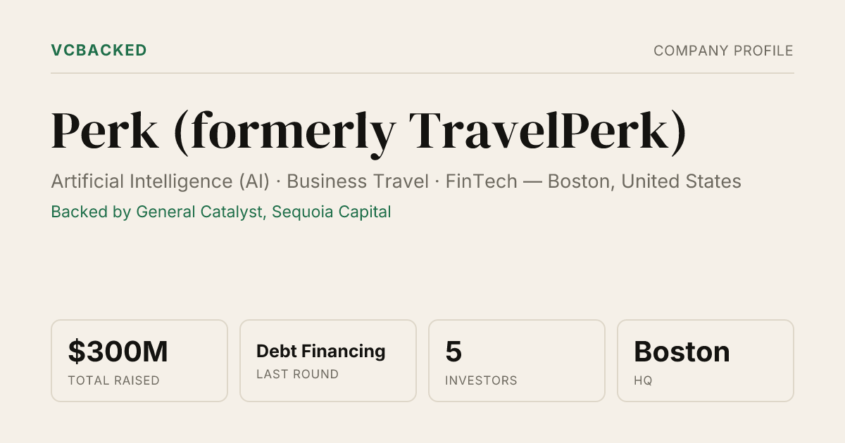 Perk (formerly TravelPerk) Funding: $300M Debt Financing | VCBacked