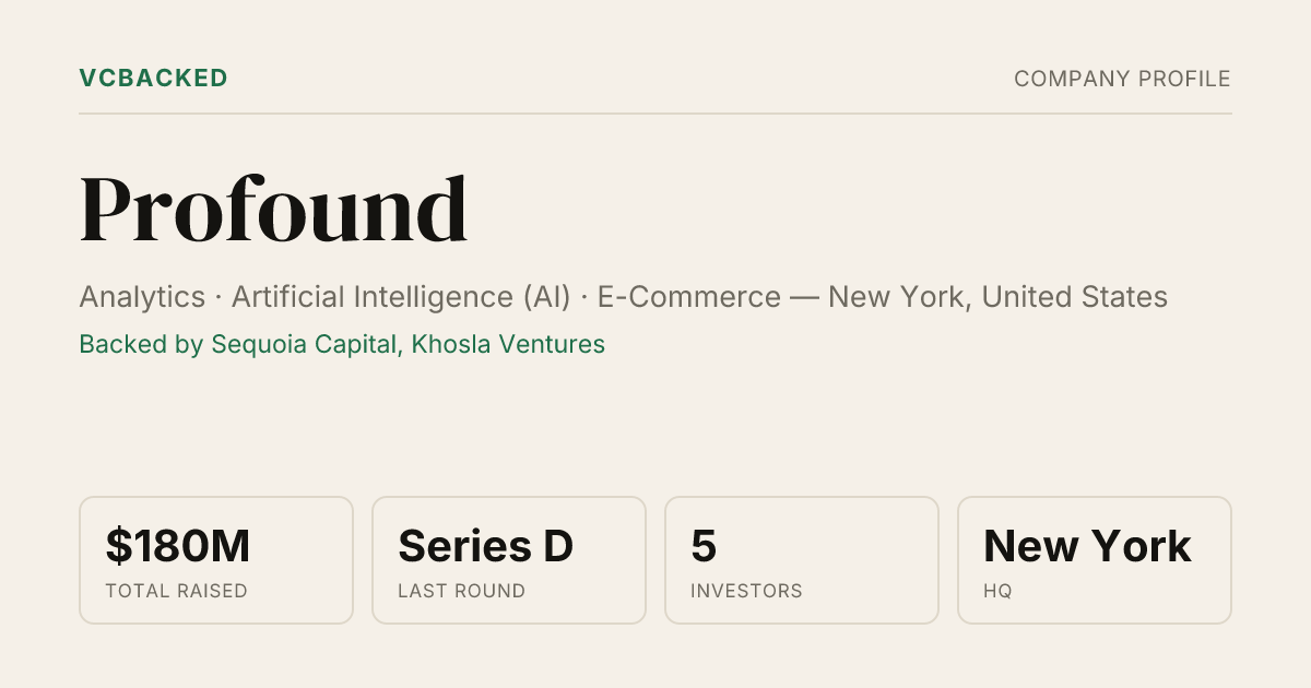 Profound Funding & Investors - Series D - New York | VCBacked