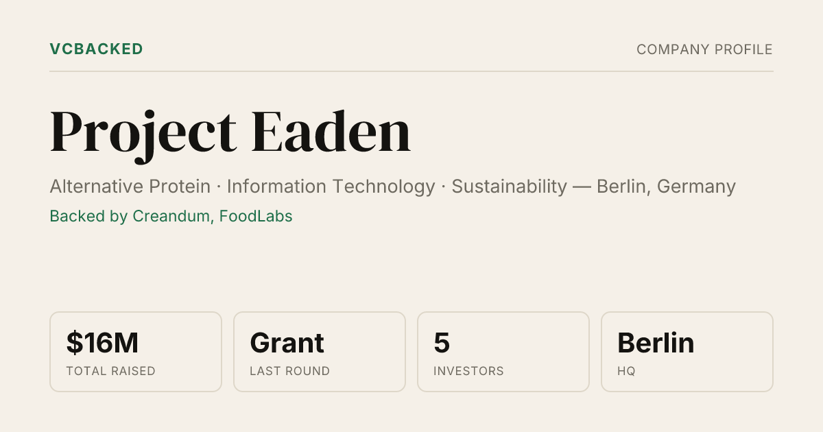 Project Eaden Funding: $15.6M Grant (Jul 2026) & Investors | VCBacked