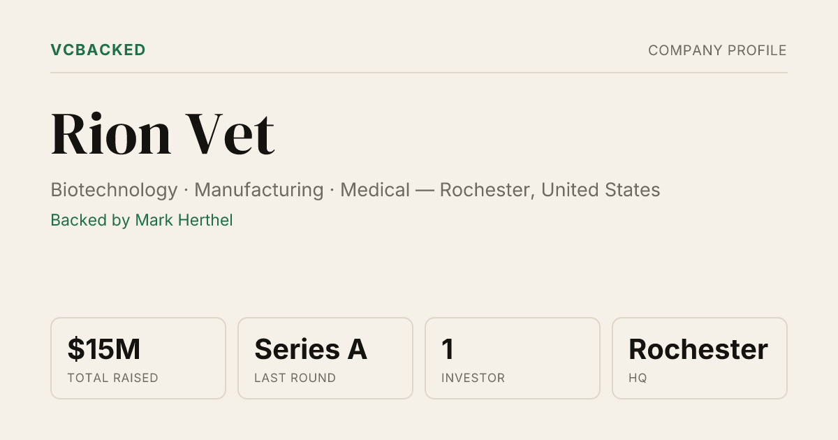 Rion Vet Funding & Investors - Series A - Rochester | VCBacked