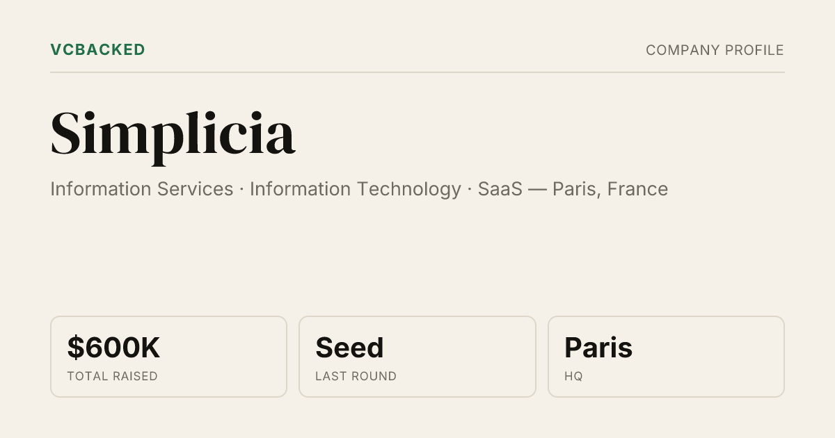 Simplicia Funding: $600K Seed (Aug 2026) & Investors | VCBacked