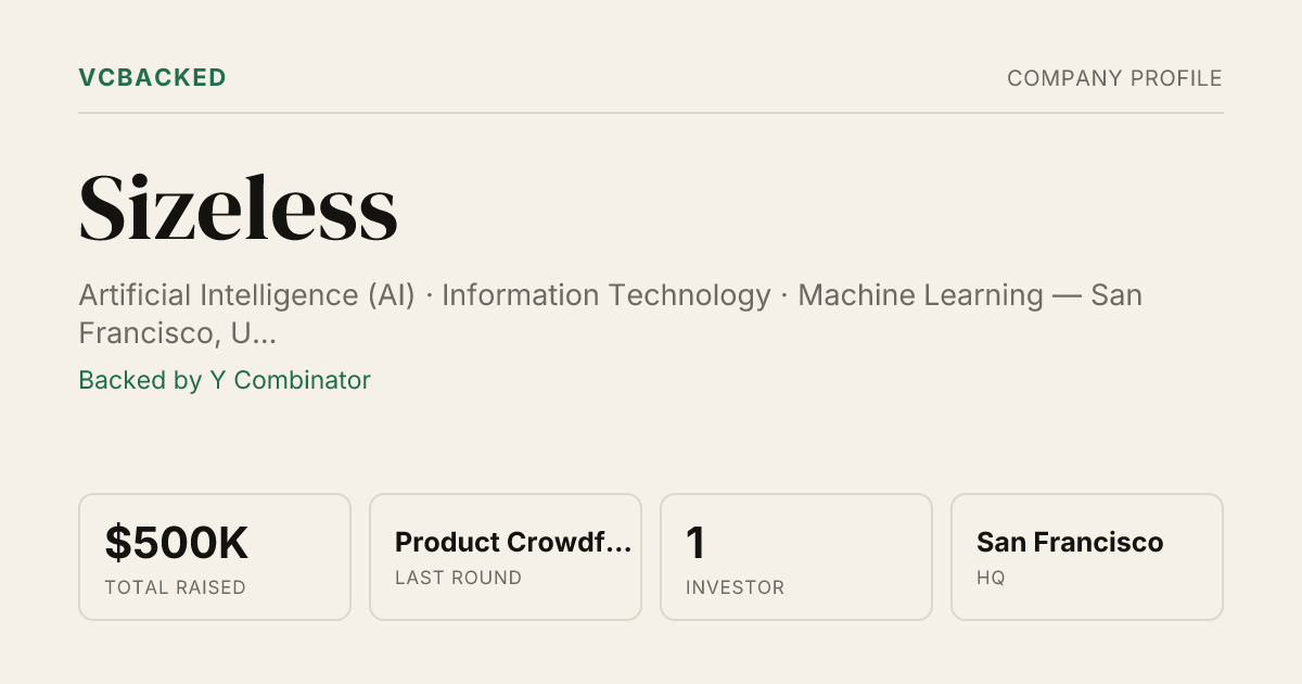 Sizeless Funding: $500K Product Crowdfunding (Apr 2026) | VCBacked