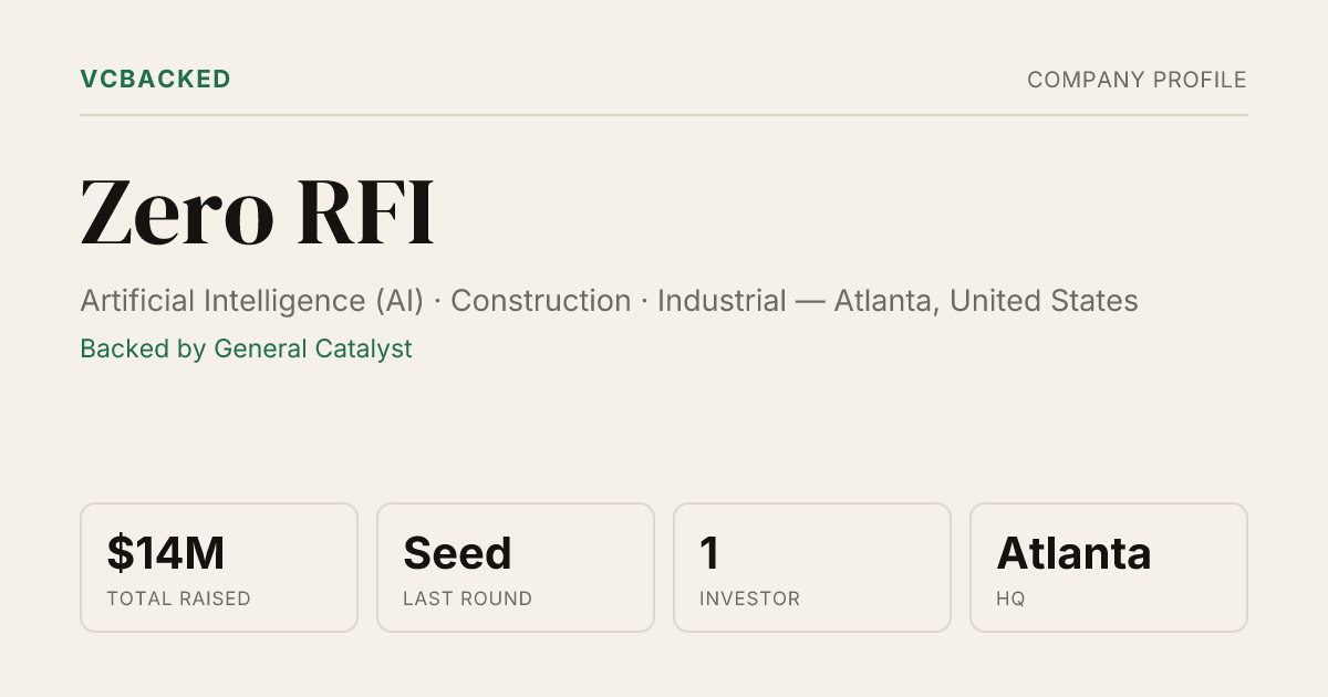 Zero RFI Funding & Investors - Seed - Atlanta | VCBacked