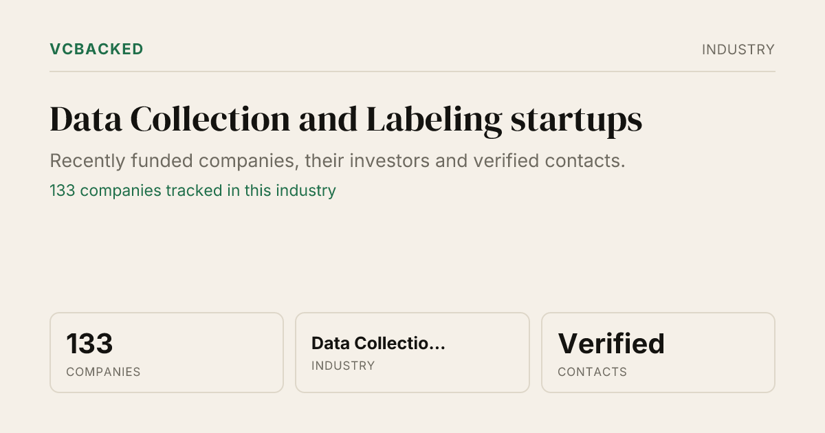 133 Data Collection and Labeling Startups (2026) — Recently Funded ...