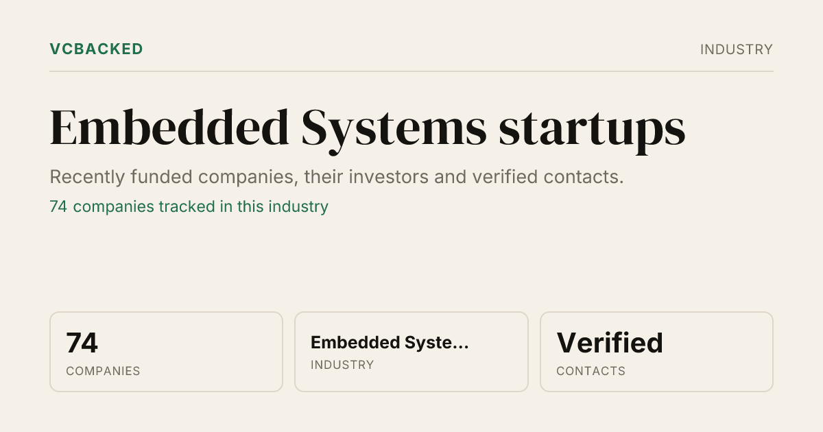 74 Embedded Systems Startups (2026) — Recently Funded | VCBacked