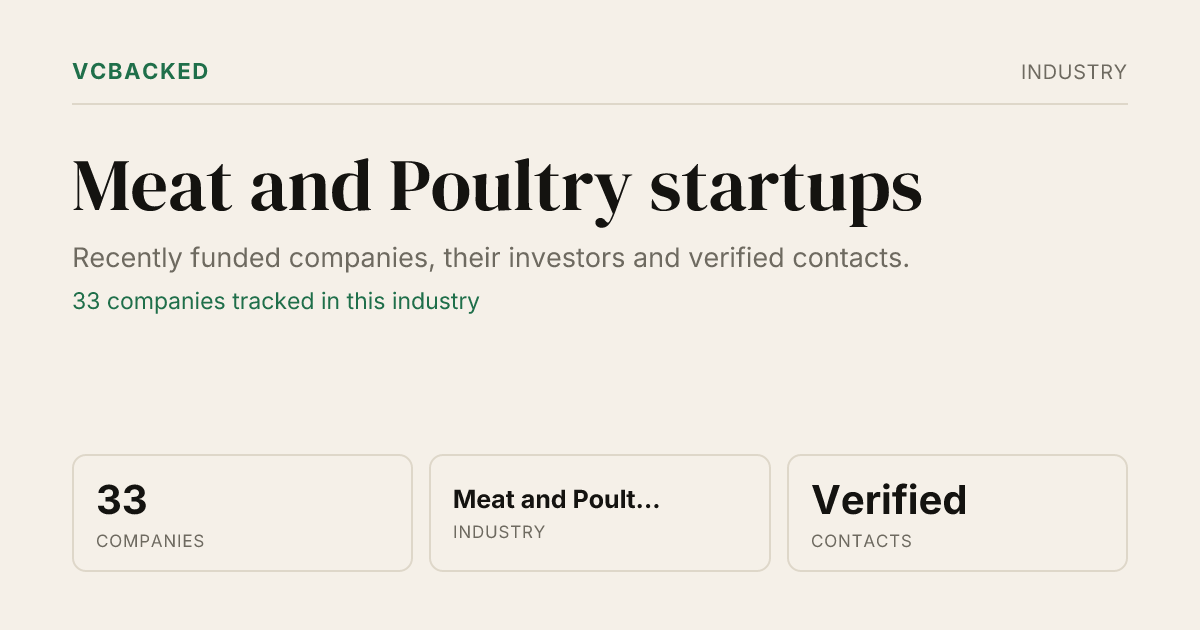 33 Meat and Poultry Startups (2026) — Recently Funded | VCBacked