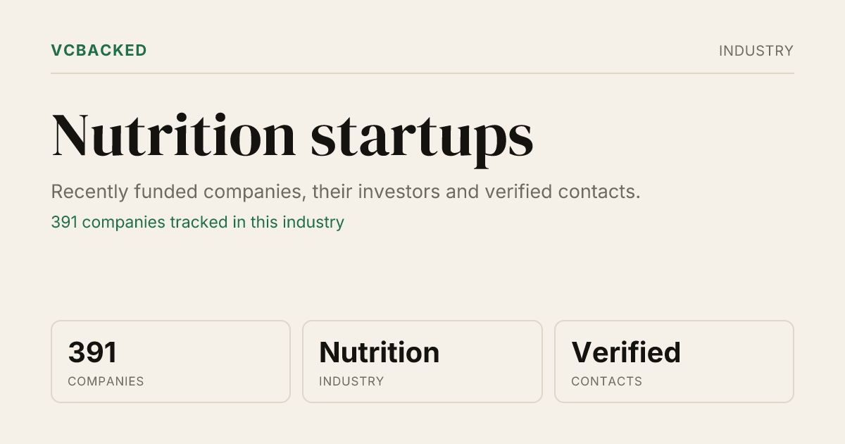 390 Nutrition Startups (2026) — Recently Funded | VCBacked