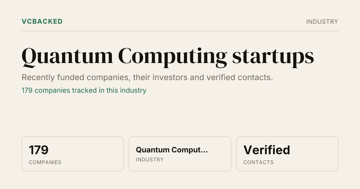 179 Quantum Computing Startups (2026) — Recently Funded | VCBacked