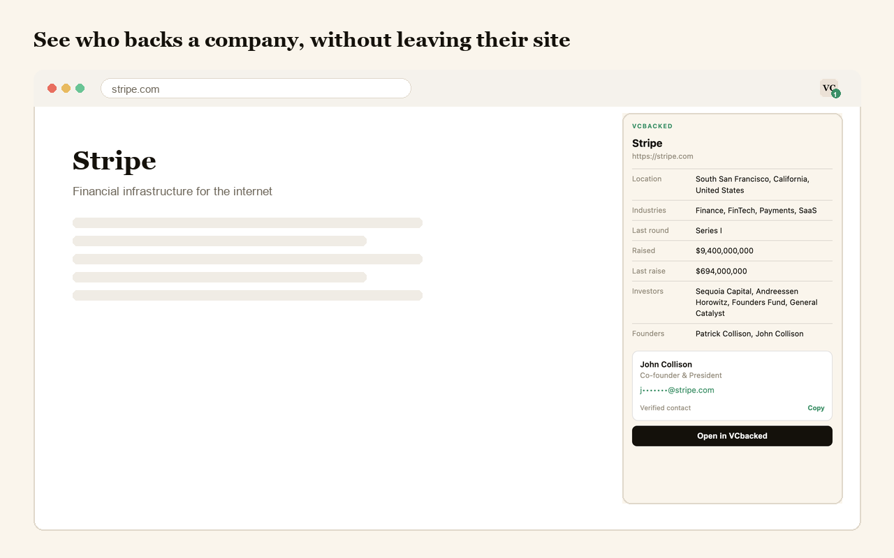 The VCbacked extension panel open on a company website, showing funding, investors and a verified contact